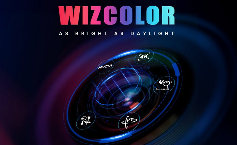 Дальнейшее развитие линейки IP-камер Dahua WizColor
