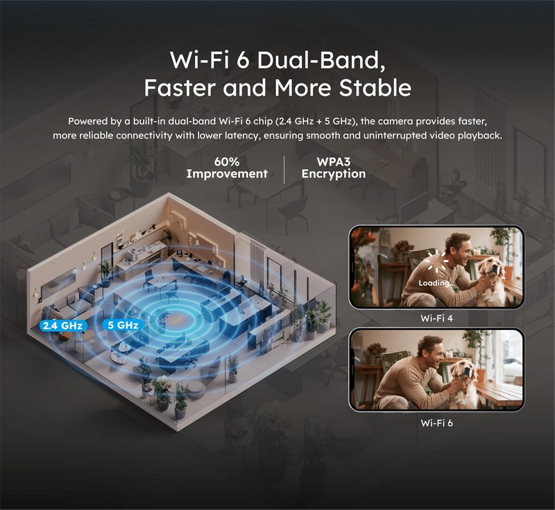 Новые IP-камеры Dahua Hero Series H3JE и H5JE. Изображение 2